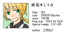 【UTAU向け音源ファイルセット】灰名オミ