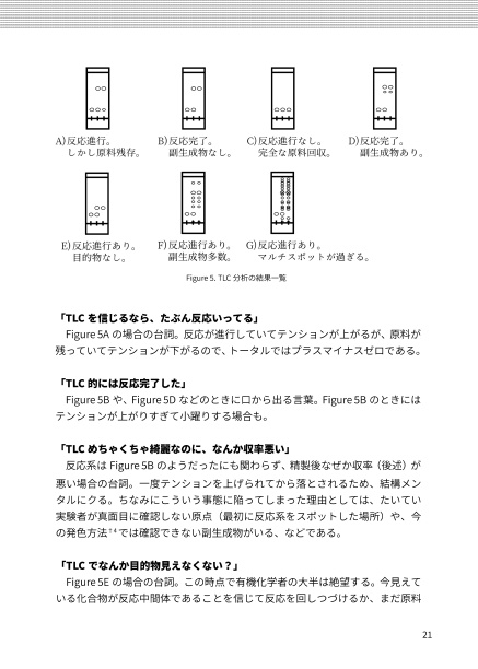 創作に使える! 有機化学者が言いそうな台詞辞典