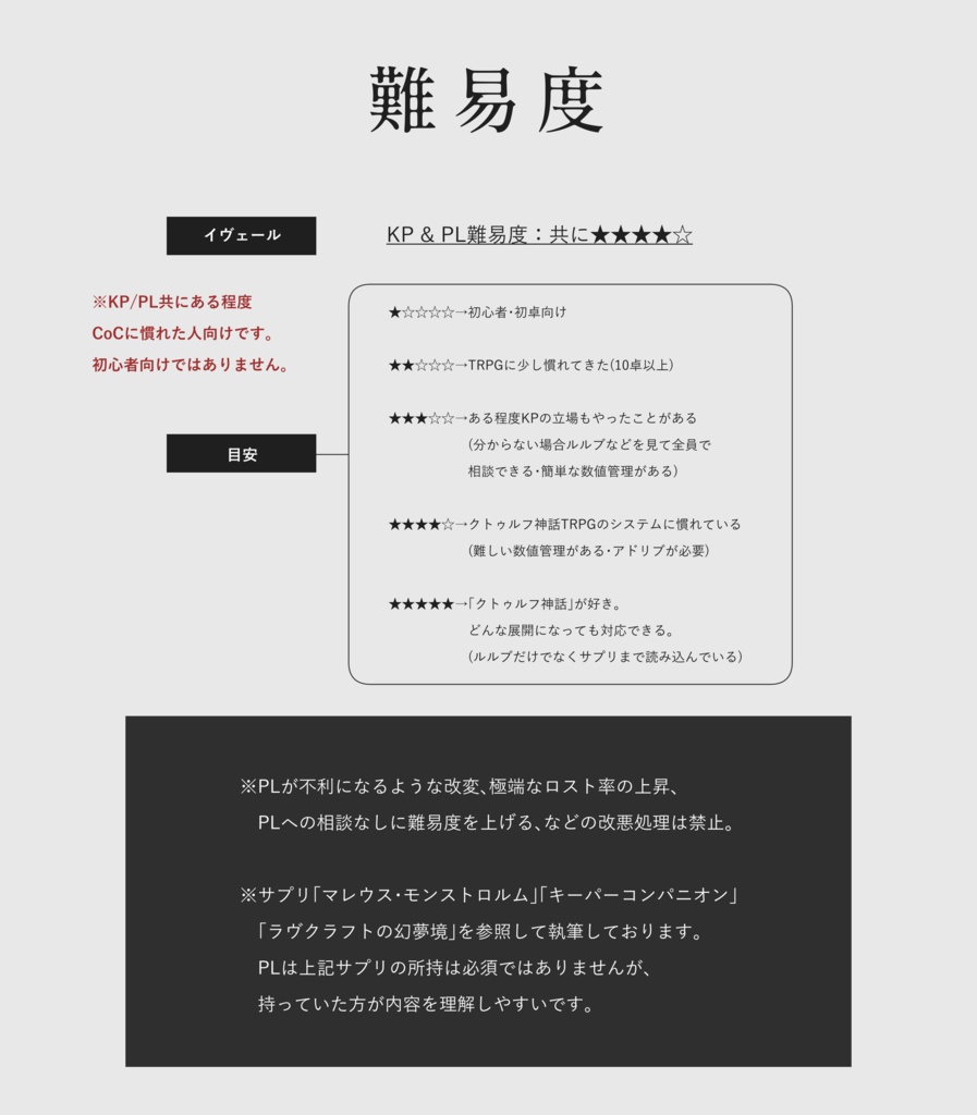 【CoC】Hiver-イヴェール- SPLL:E197292