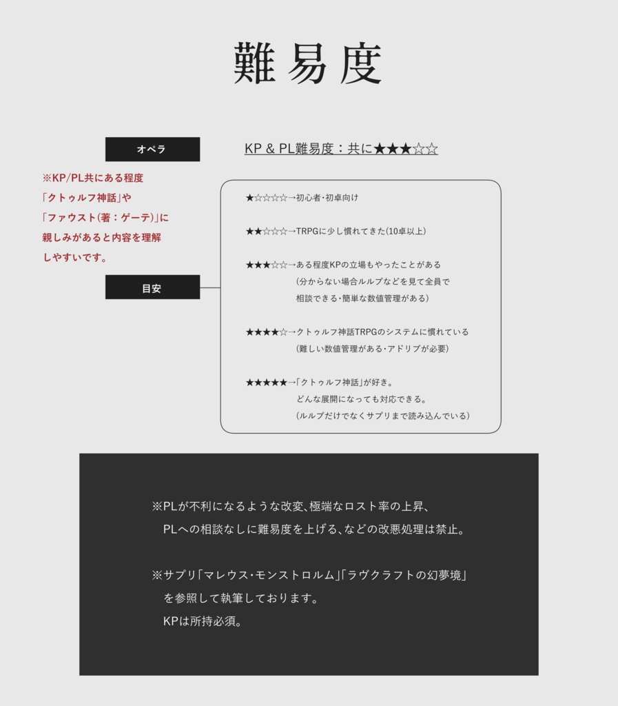 【CoC】OPéRA -le cadran lunaire- SPLL:E194372