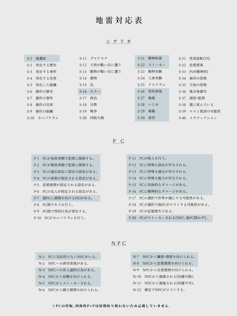 水葬のアガルマ【全年齢2PL版】 SPLL:E189164