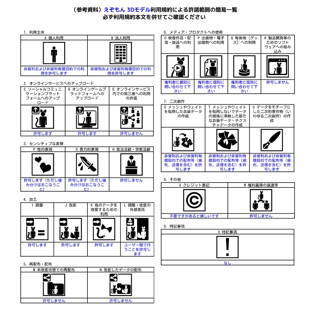 【VRChat向けアバター】えぞもん