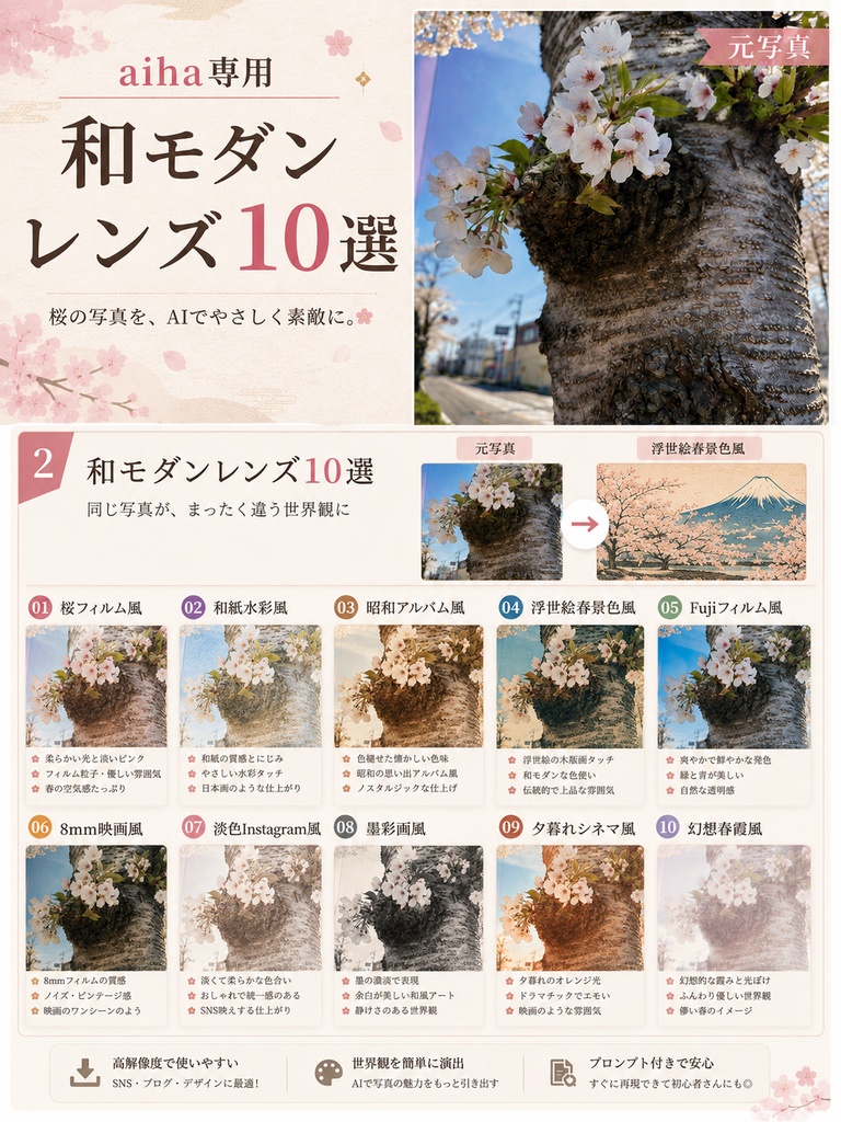 aiha JAPAN|和モダンレンズ10選 実写素材+浮世絵プロンプト付き