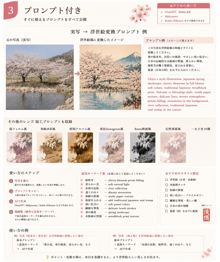 aiha JAPAN|和モダンレンズ10選 実写素材+浮世絵プロンプト付き