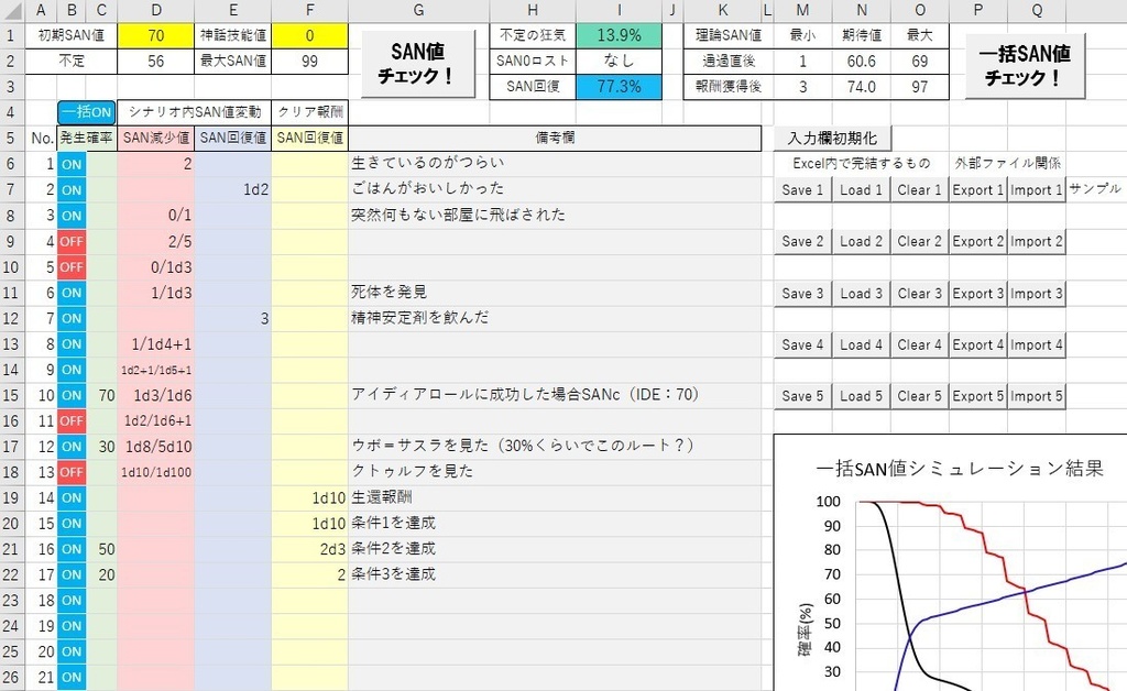 SAN値チェックシミュレータ   SPLL:E109014