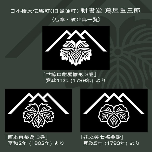 日本橋紋 (にほんばし) ※日本の実用和紋 ZIP (AI, PNG, PSD) Nihonbashi emblem