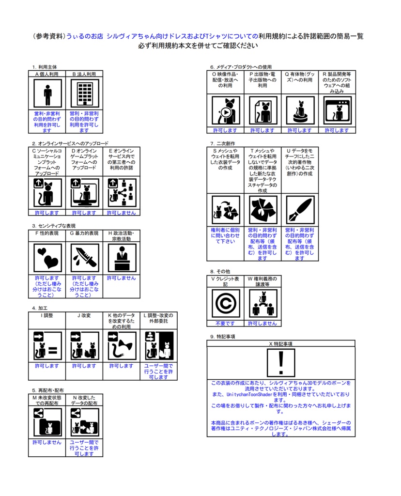 シルヴィアちゃん向けドレス・Tシャツ【VRC想定衣装】