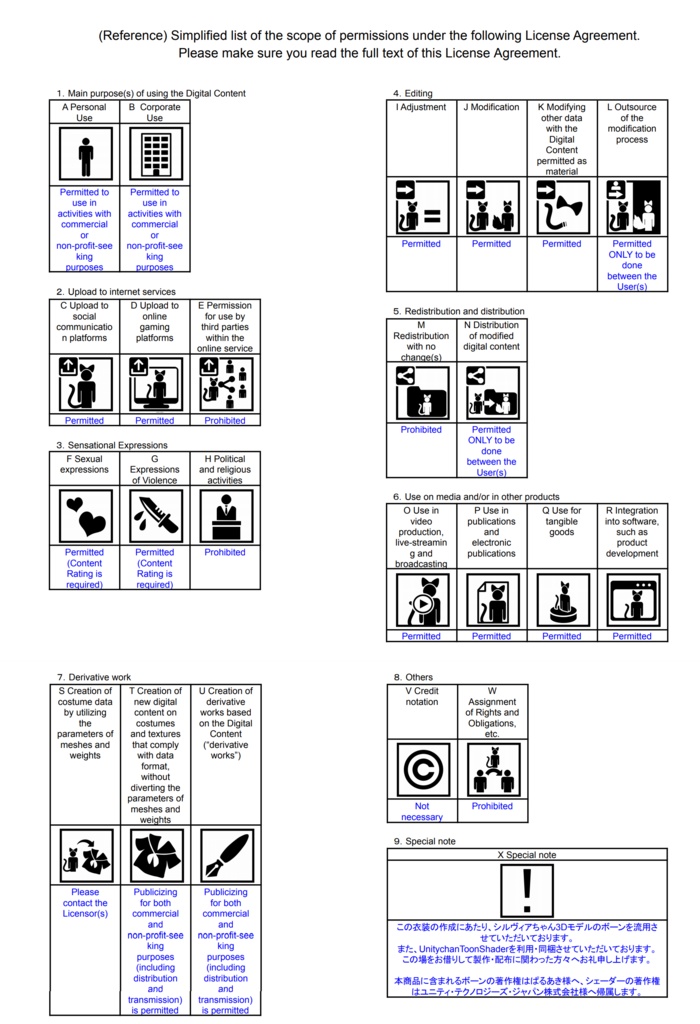 シルヴィアちゃん向けドレス・Tシャツ【VRC想定衣装】