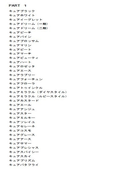 可愛くて凛々しい 推しキュアたちを描いてみたwithリョナ 合本 PDF