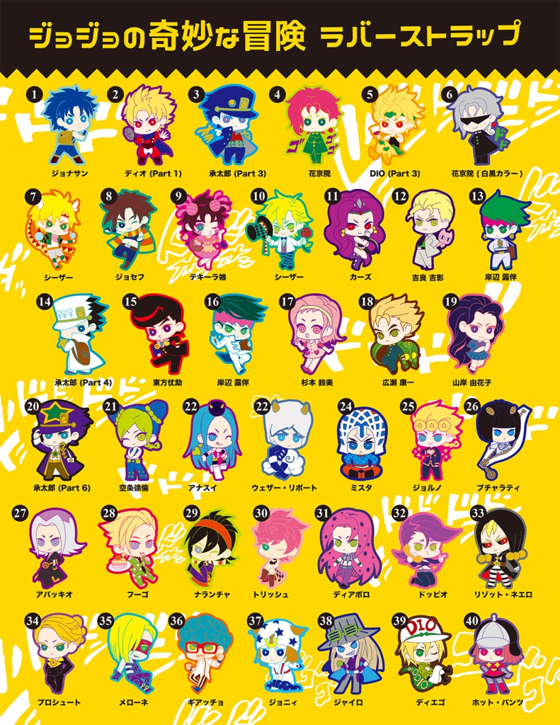 ◆ジョジョ◆ラバーストラップ