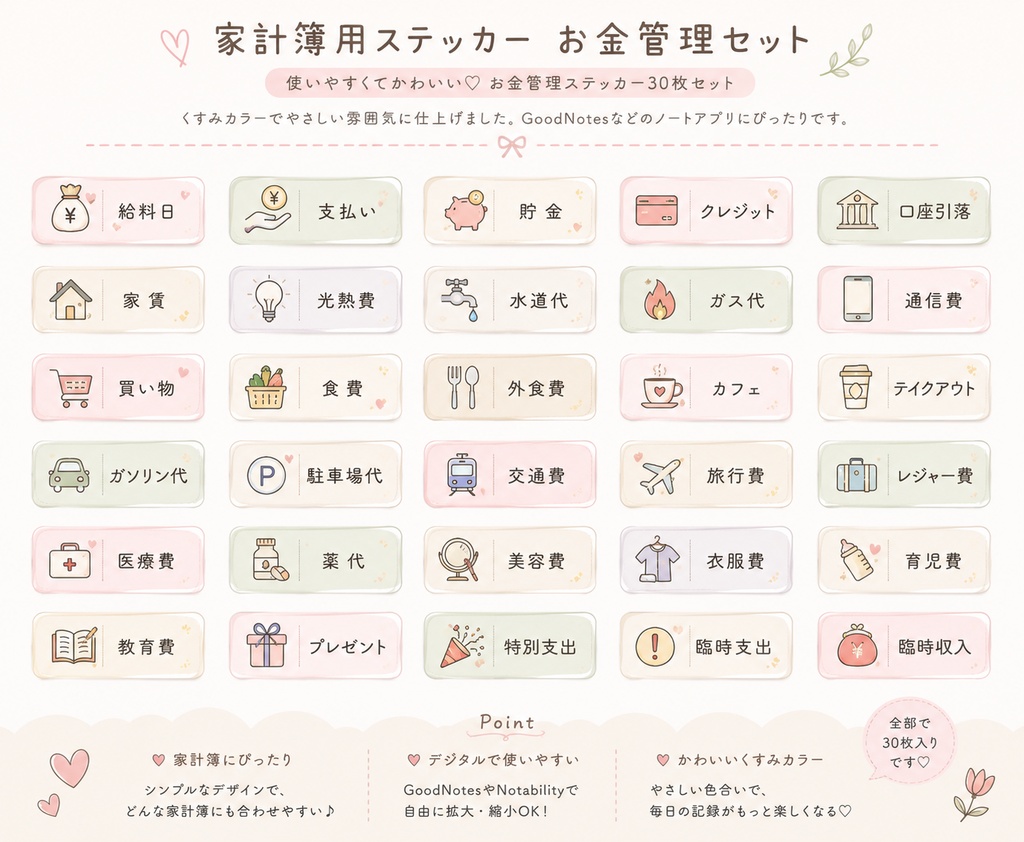 家計簿用ステッカー30枚セット｜お金管理・支出管理｜GoodNotes対応｜透過PNG