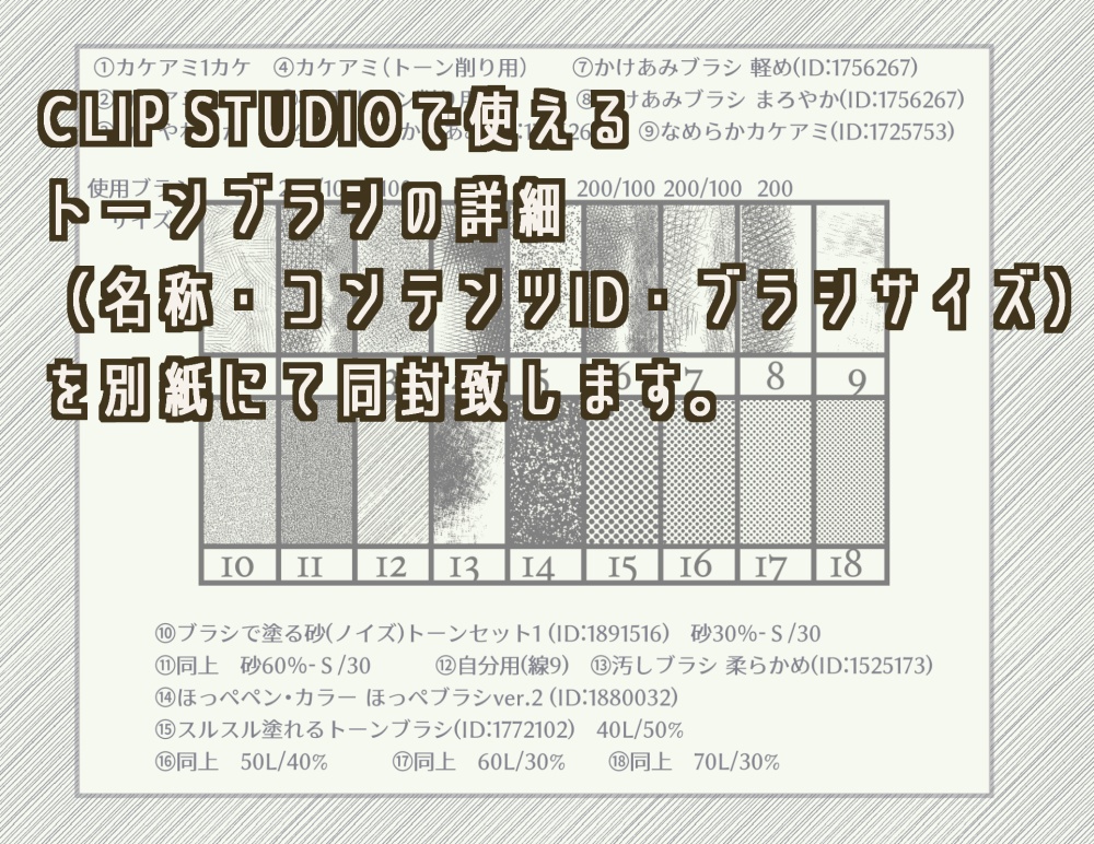ポストカード5枚組セット