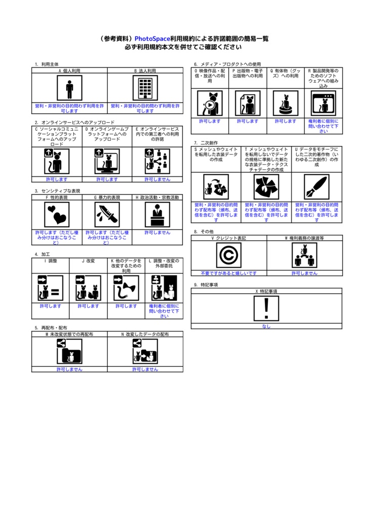 【PCからVRCへ写真を送れる】アバターに写真を仕込まずPCの写真をVRCで表示できる!【PhotoSpace】