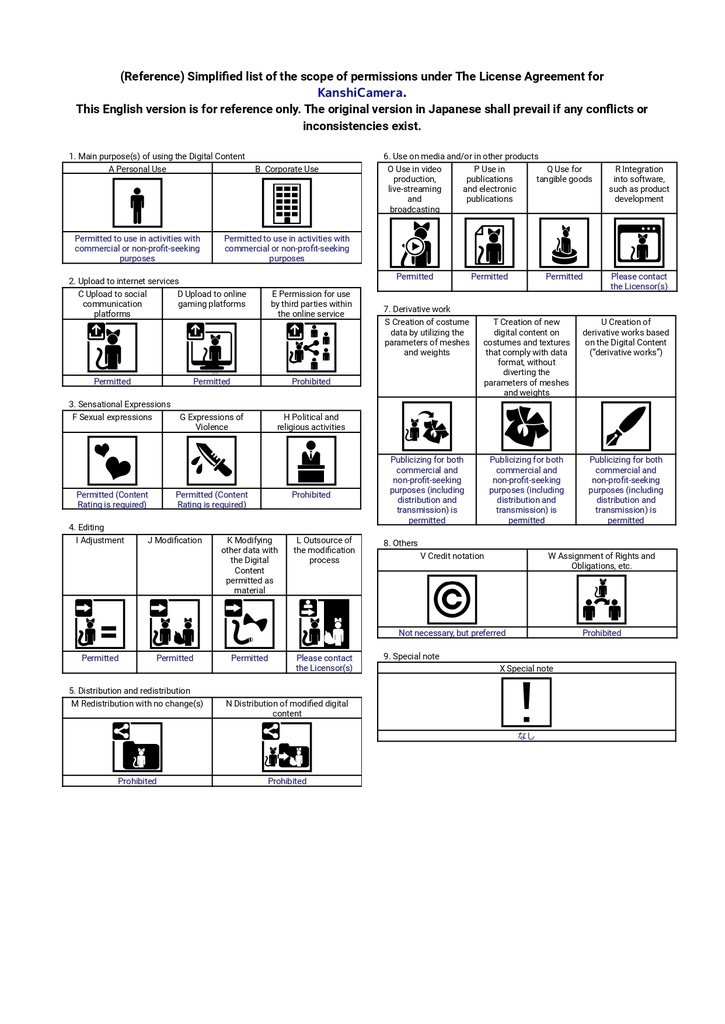【複数カメラ撮影システム】6つのカメラをドローンで操作!自由に切り替えて撮影!録画!配信!【KanshiCamera】