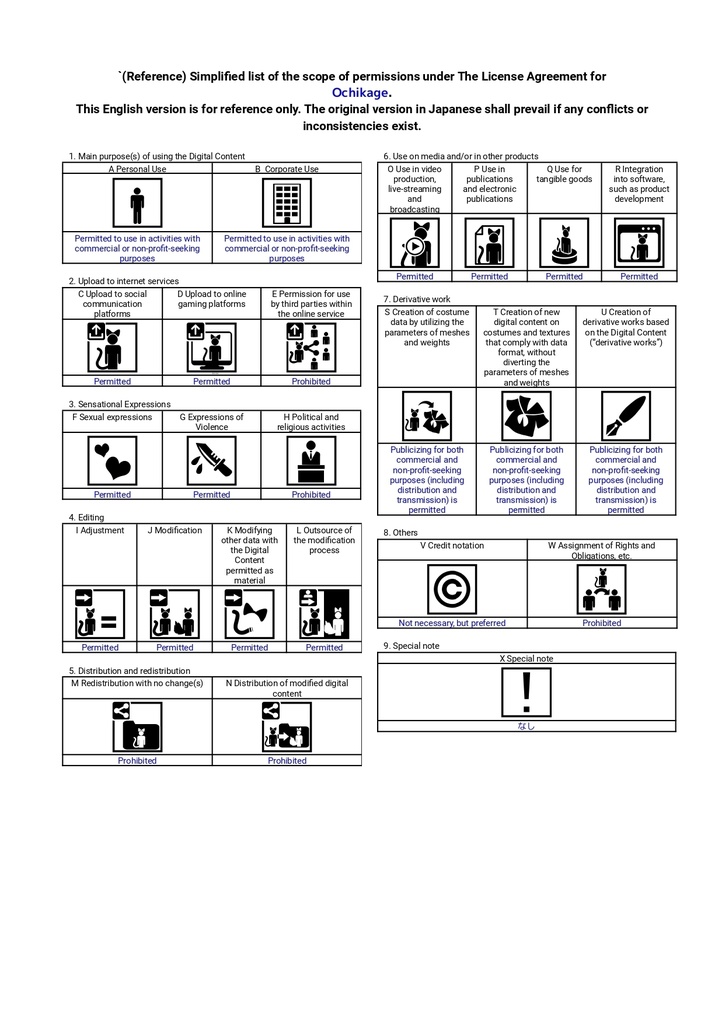 【落ち影システム】ワールドにあなたの影を【Ochikage】