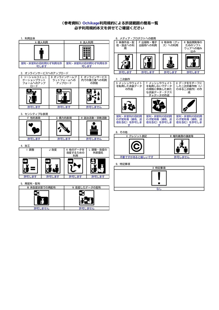 【落ち影システム】ワールドにあなたの影を【Ochikage】
