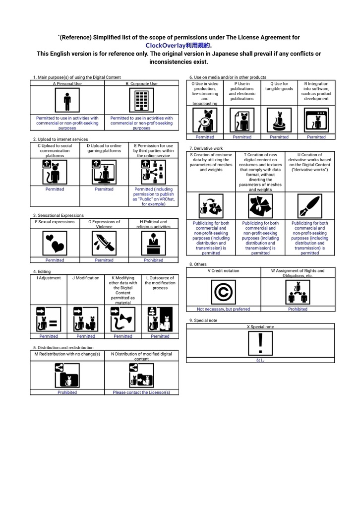 【時計システム】画面にいつでも時計を表示!【ClockOverlay】