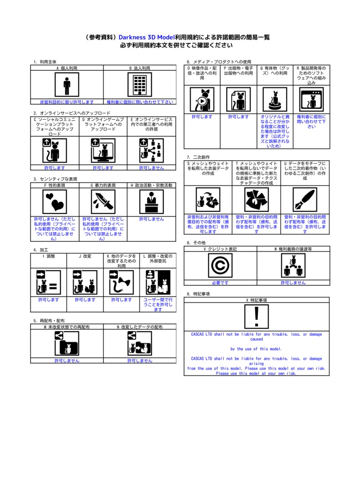 Darkness - ダクネス | VRChat Avatar