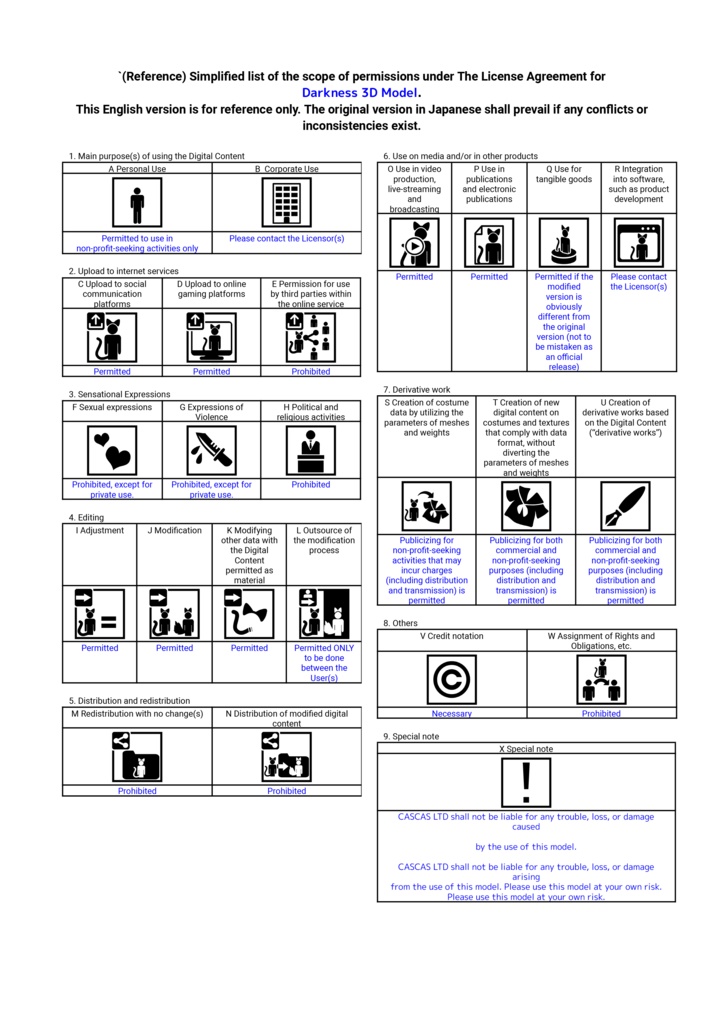 Darkness - ダクネス | VRChat Avatar