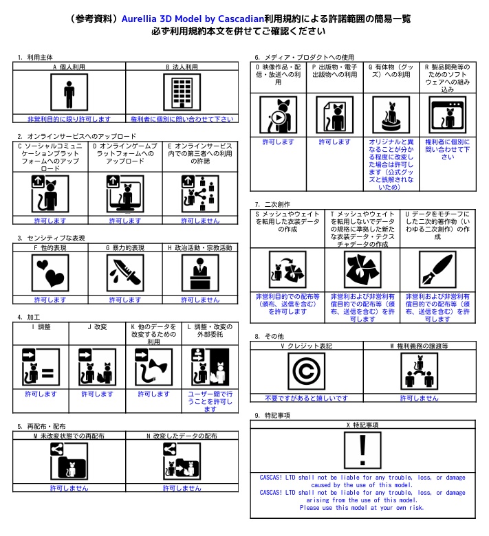 Aurellia【オーレリア】| Original 3D Model