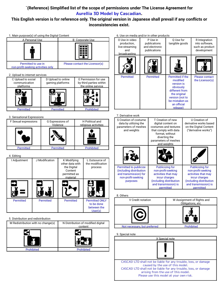 Aurellia【オーレリア】| Original 3D Model