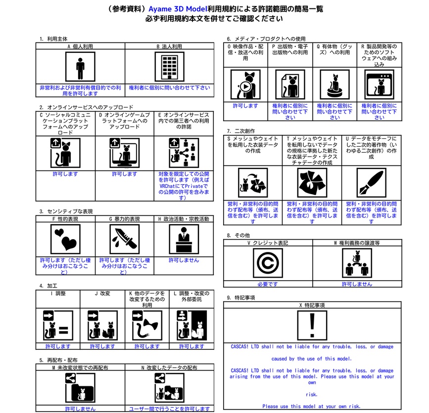 Ayame 【アヤメ】| Original 3D Model