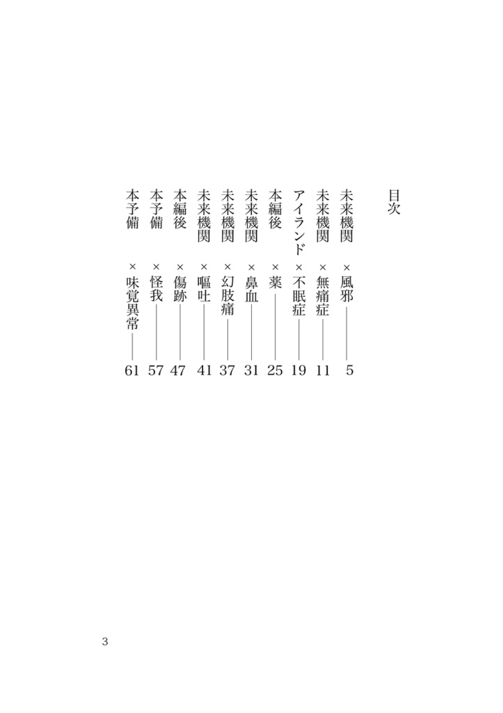 狛日体調不良短編集