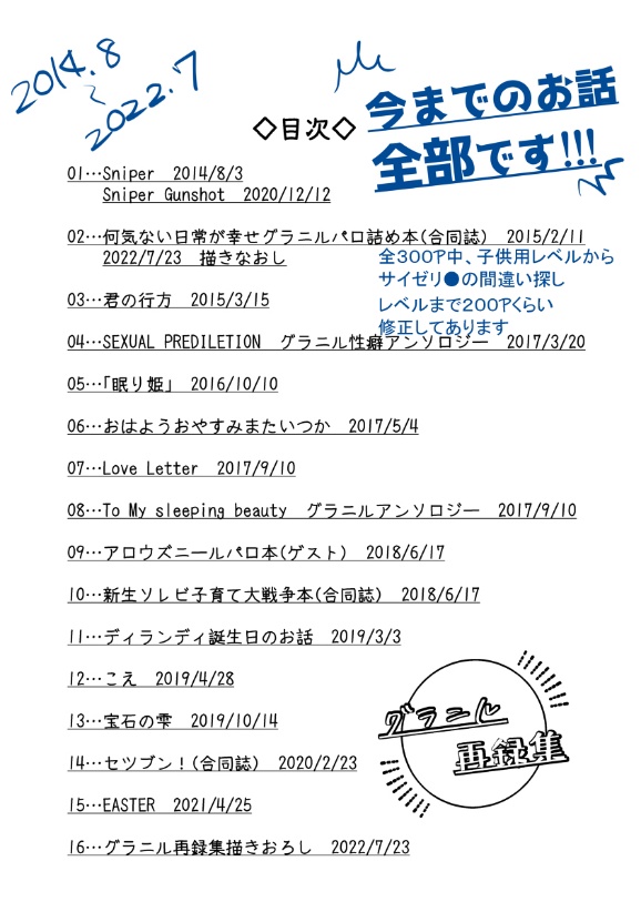 グラニル再録集