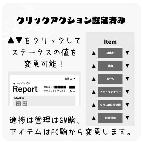インセインSCP_レポートシート風ルームデータ