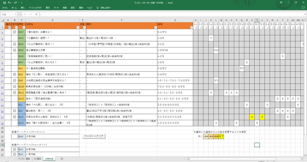【艦これ】定期遠征・出撃任務条件早見表