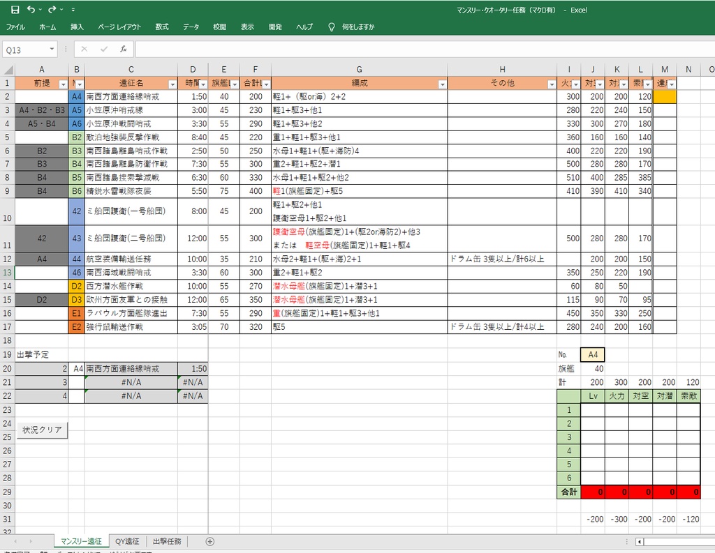 【艦これ】定期遠征・出撃任務条件早見表