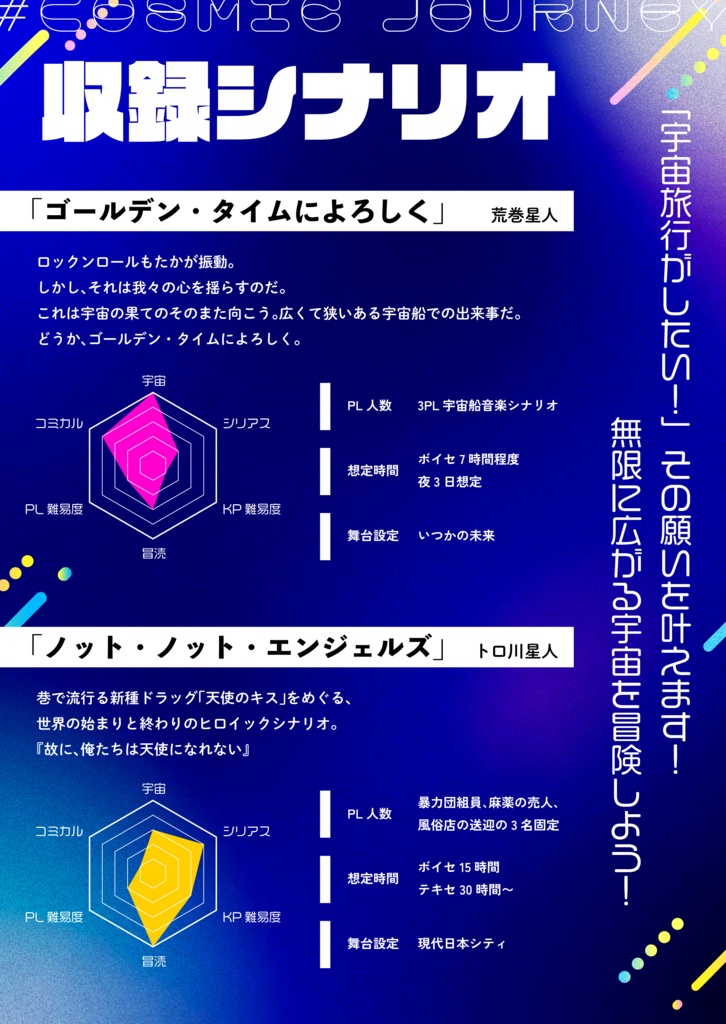 【書籍版】コズミック・ジャーニー【CoCシナリオ集】