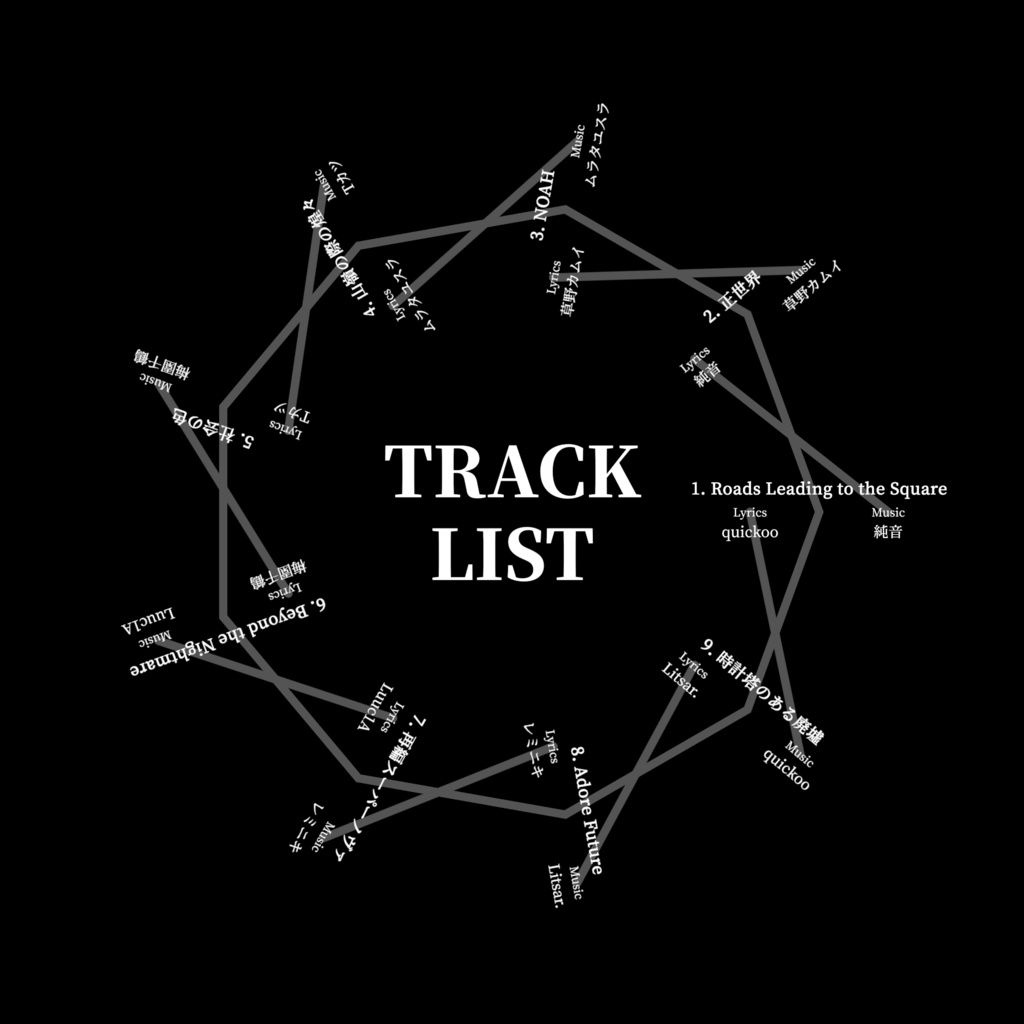 Roads Leading to the Square Vol. 1