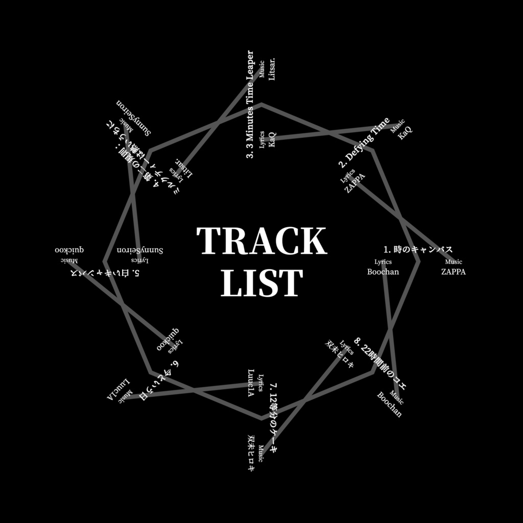 Roads Leading to the Square Vol. 2