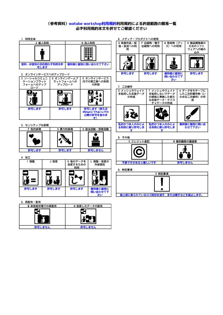 【VRChat想定】八六式短機関銃