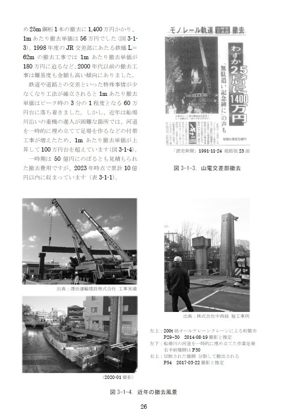 【同人誌】姫路モノレールのあとしまつ