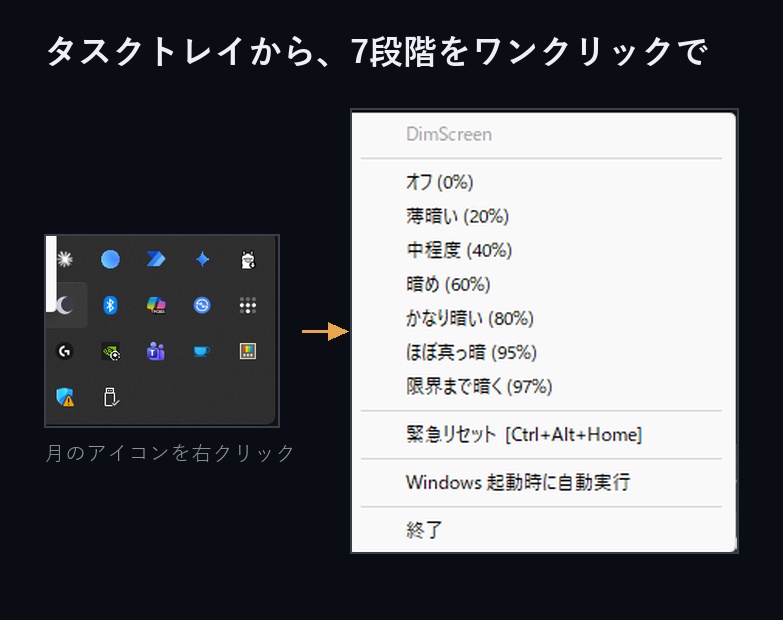 DimScreen ─ Windowsの明るさを下限よりさらに暗くする常駐アプリ
