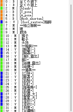 昔涟【モデル配布】