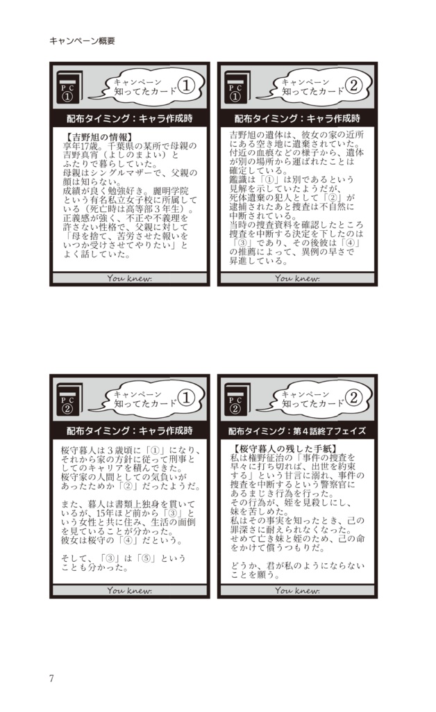 【フタリソウサ】旭光の捜査線【キャンペーンシナリオ集】