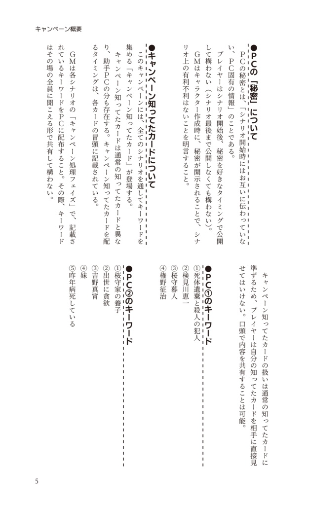 【フタリソウサ】旭光の捜査線【キャンペーンシナリオ集】