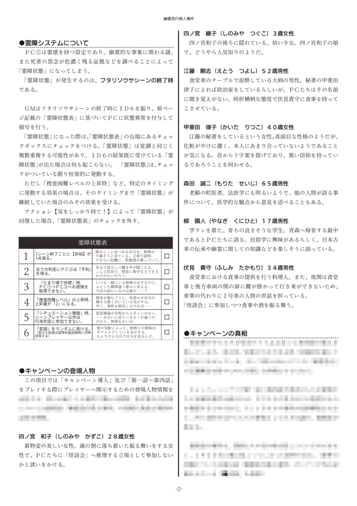 【電子版】フタリソウサ非公式キャンペーンシナリオ集「幽霊急行殺人事件」SPLL:E236024
