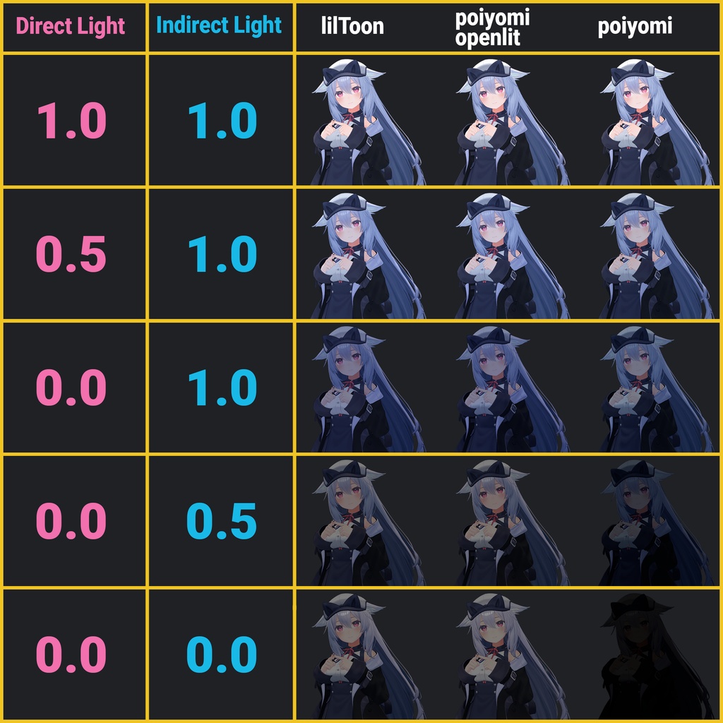 Poiyomi Materials: Kikyo 「桔梗」