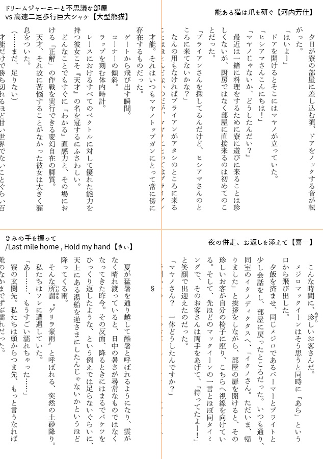 おなじ空の下で -Mayano Topgun Anthology Vol.2-