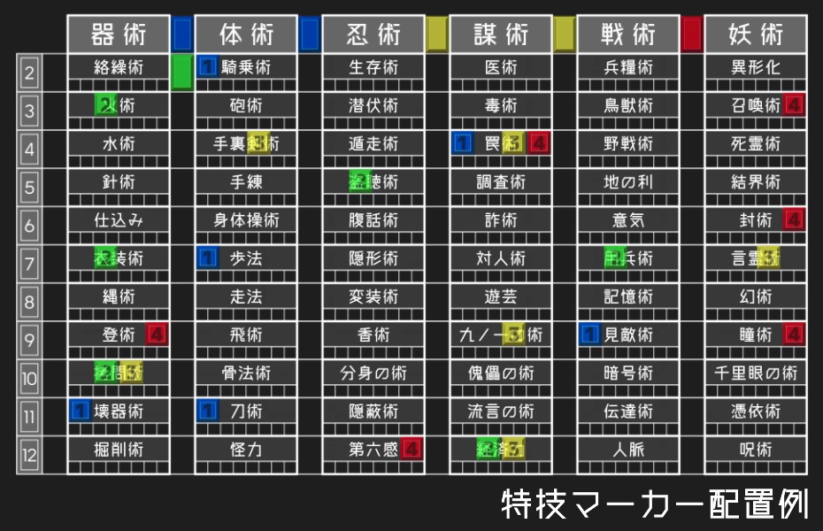 【無料】シノビガミ多機能フロアタイル