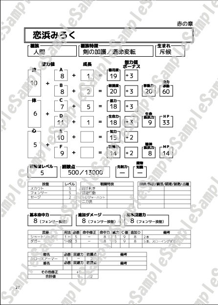 KIZUNA QUEST SW2.0 Character reference