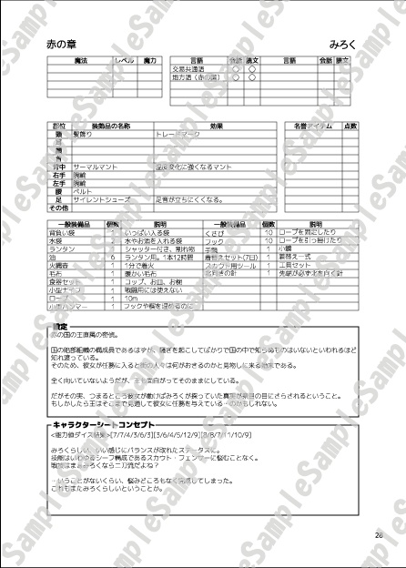 KIZUNA QUEST SW2.0 Character reference