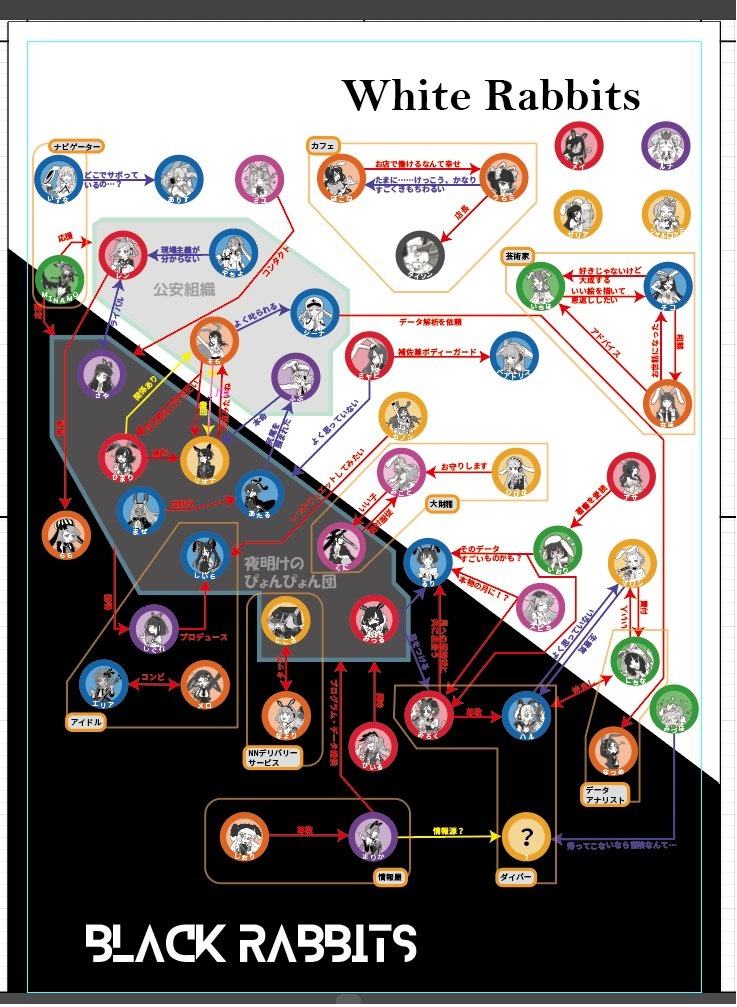 ヒューマノイドの電子ウサギは月を見るか?