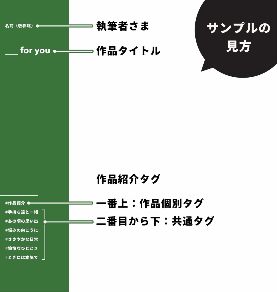 美4アンソロ『For you!』