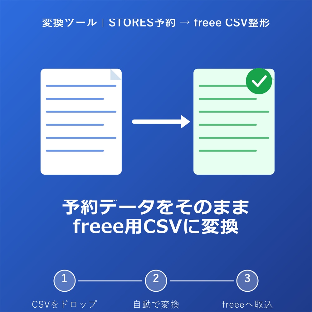 STORES予約 → freee CSV整形