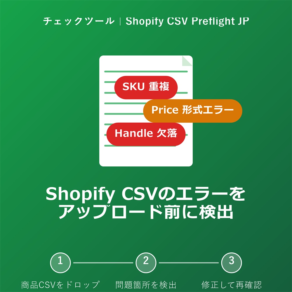 Shopify CSV Preflight JP — インポート前に危険箇所を日本語で確認